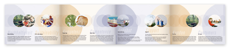 TuTech Innovation GmbH – Werbemittel 